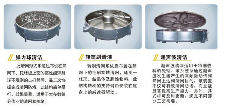 搖擺篩清網(wǎng)方式