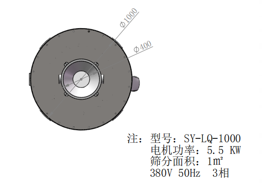 參數(shù)