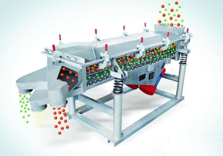 直線振動篩物料運(yùn)輸偏向應(yīng)該怎樣解決